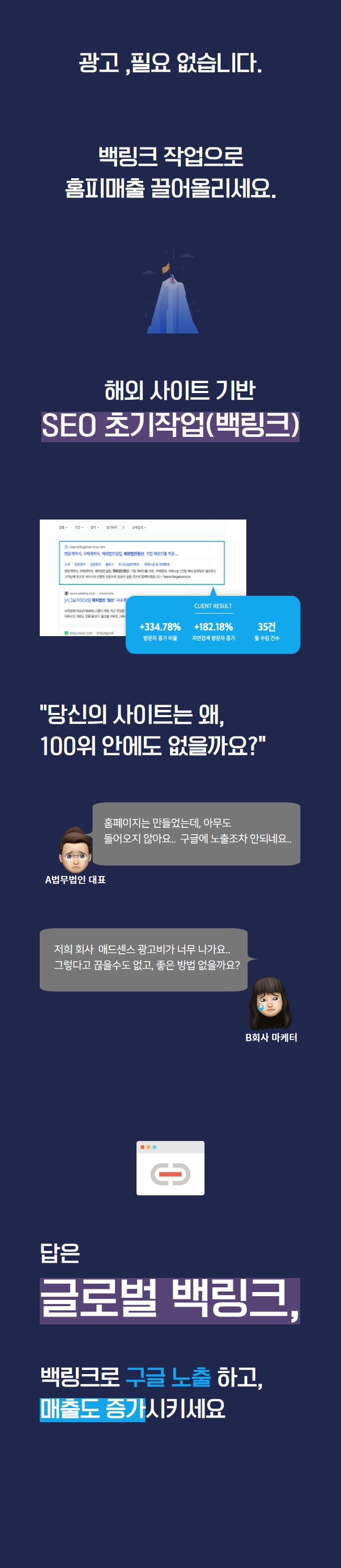 글로벌 백링크 디테일1