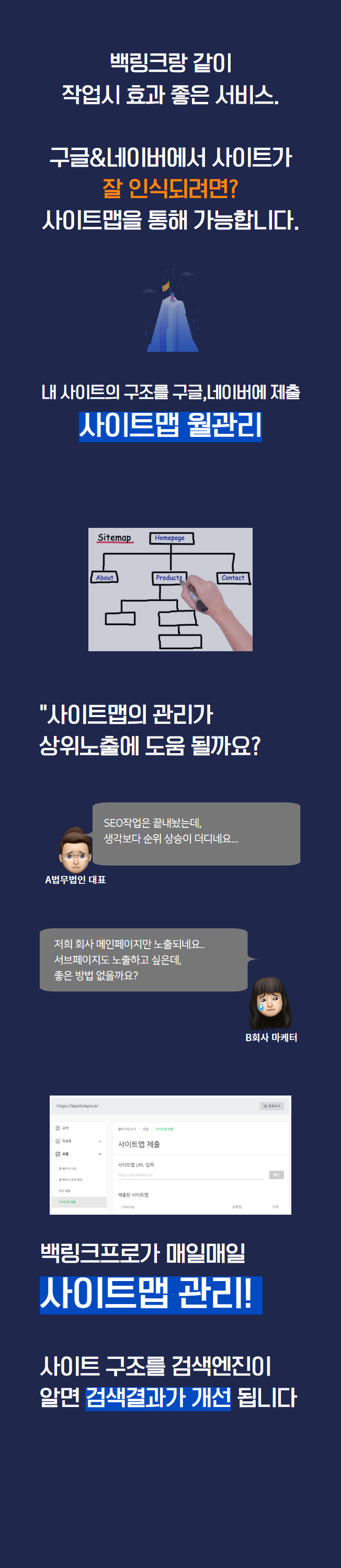 사이트맵 월관리 디테일1